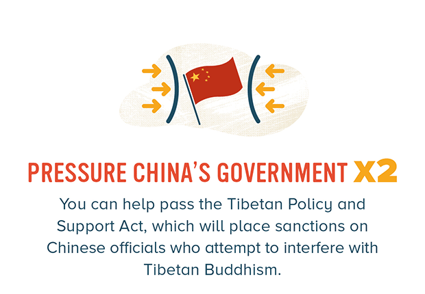 Pressure China's Government X2
