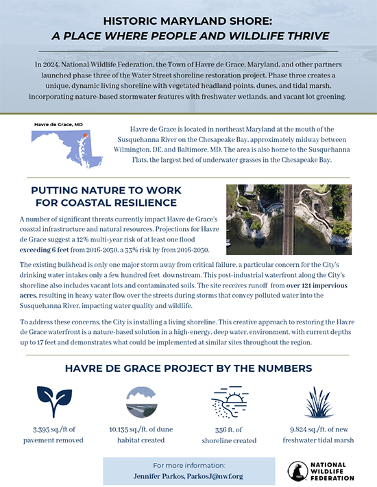 Havre de Grace Factsheet