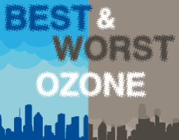Best & Worst Cities for Ozone Pollution infographic