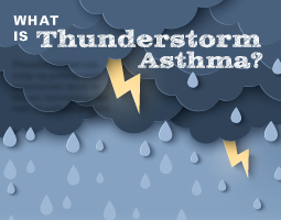 Thunderstorm asthma infographic.