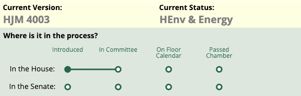 a progress chart showing HJM 4003 is currently in the house committee