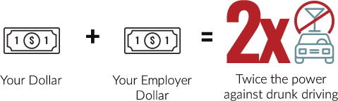 Your Dollar + Your Employer Dollar = Twice the power agains drunk driving