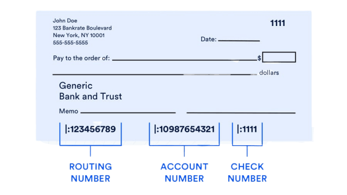 Sample image of check highlighting routing number and account number