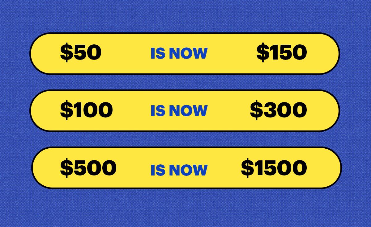 $50 is now $150