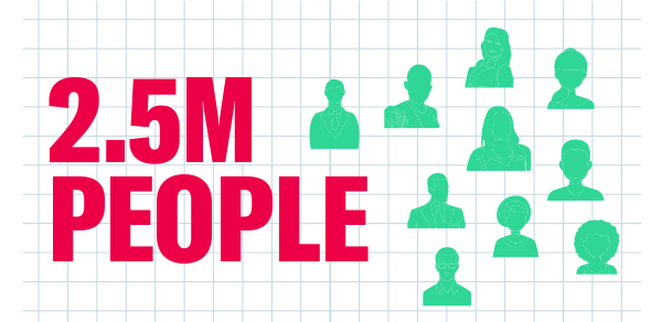2.5M people graphic